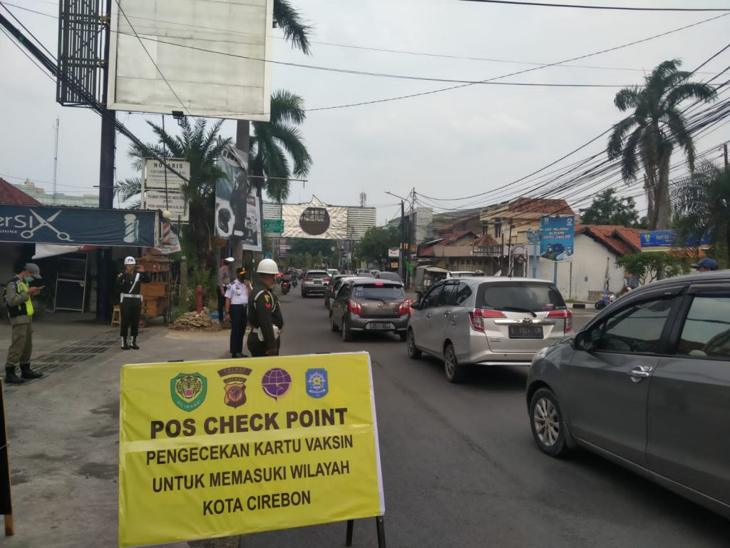 Cek poin kota Cirebon